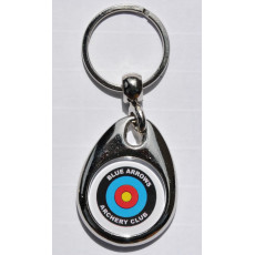 Target Keyring